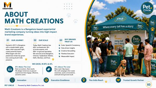 Slide 3 — About Math Creations