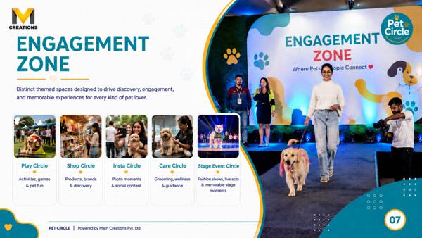 Slide 7 — Engagement Zone
