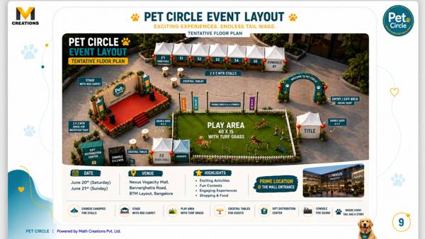 Slide 9 — Pet Circle Event Layout