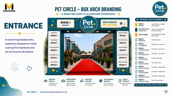 Slide 13 — Entrance — Box Arch Branding