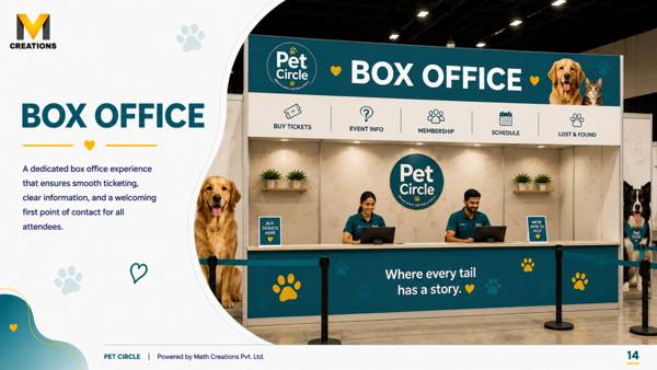 Slide 14 — Box Office